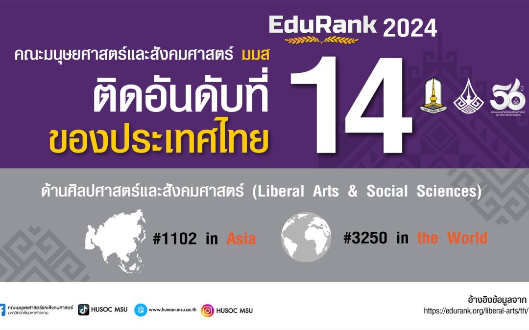 มนุษยศาสตร์ฯ มมส ติดอันดับที่ 14 ของประเทศไทย