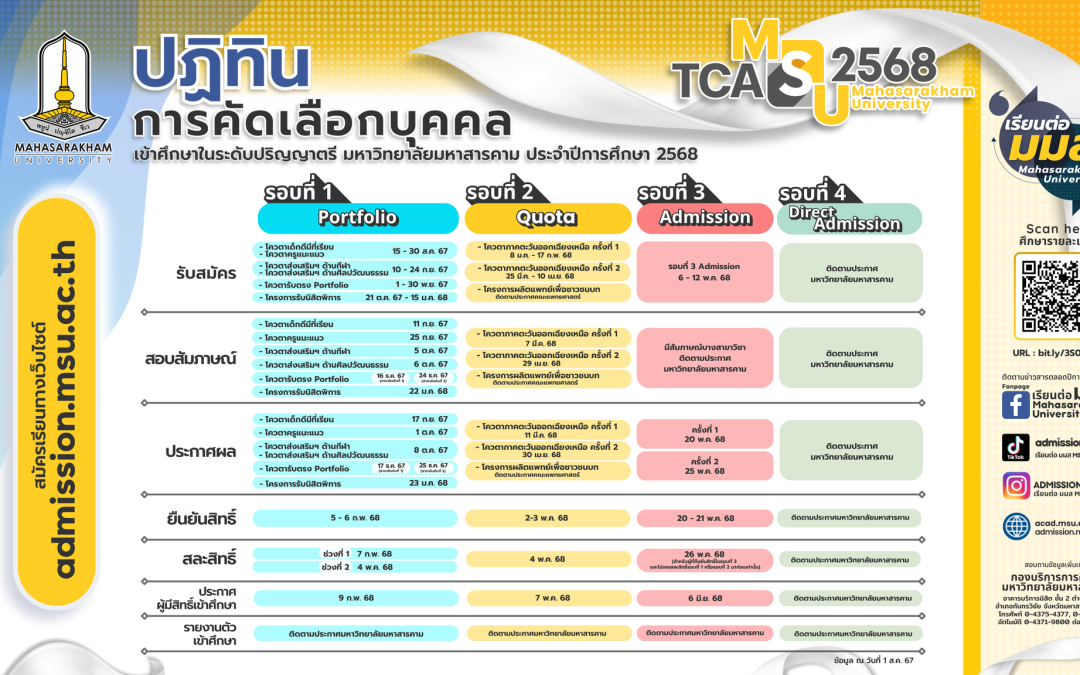 เริ่มแล้ว Dek68 มหาวิทยาลัยมหาสารคาม รับสมัคร68