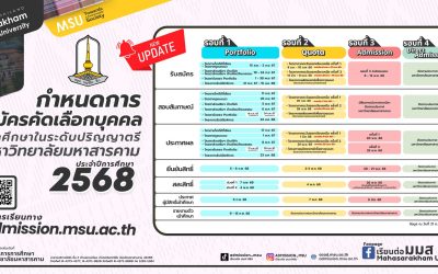 เริ่มแล้ว Dek68 มหาวิทยาลัยมหาสารคาม รับสมัคร68